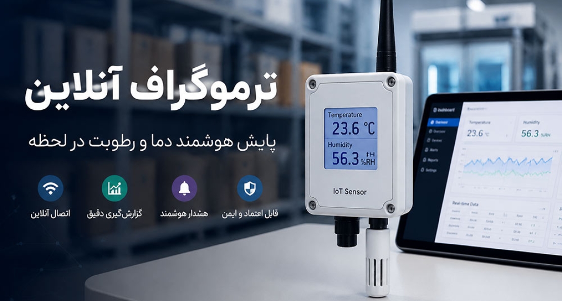 ترموگراف آنلاین دما و رطوبت | خرید و قیمت — IPLOG