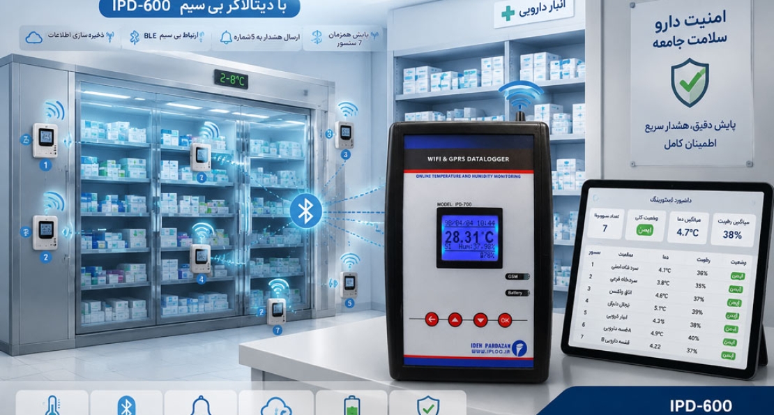 دیتالاگر بی‌سیم IPD600 | مانیتورینگ آنلاین 7 نقطه بدون سیم‌کشی